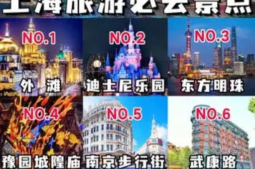 上海迪士尼乐园官网预约教程：三步搞定入园资格，告别排队焦虑