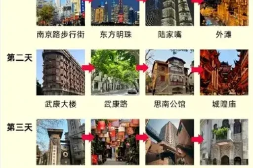 逃离城市喧嚣，上海青浦郊区房车露营为何成了周末顶流？
