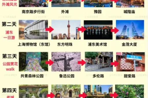 浪漫剧场清单：周末约会首选
